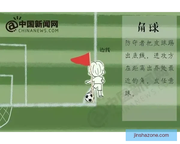 世界杯足球竞猜官网全新攻略与玩法解析助力精准预测胜负